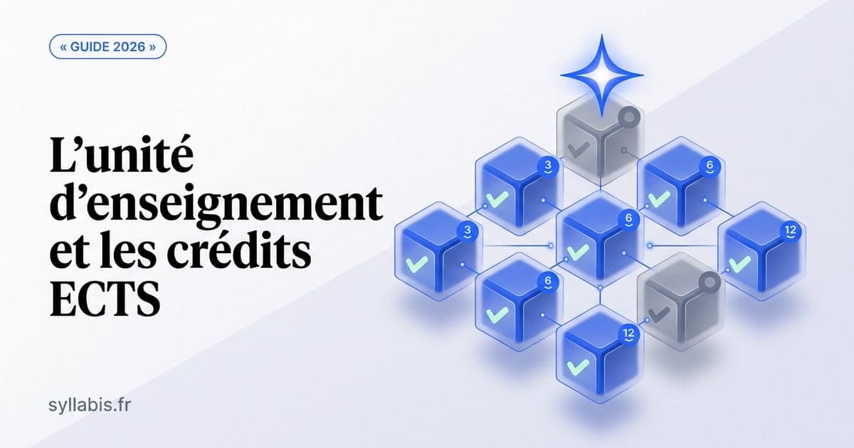 L'unité d'enseignement et les crédits ECTS (guide Syllabis 2026)