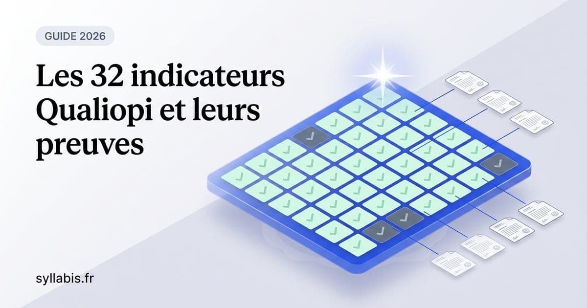 Les 32 indicateurs Qualiopi et leurs preuves attendues (guide 2026)