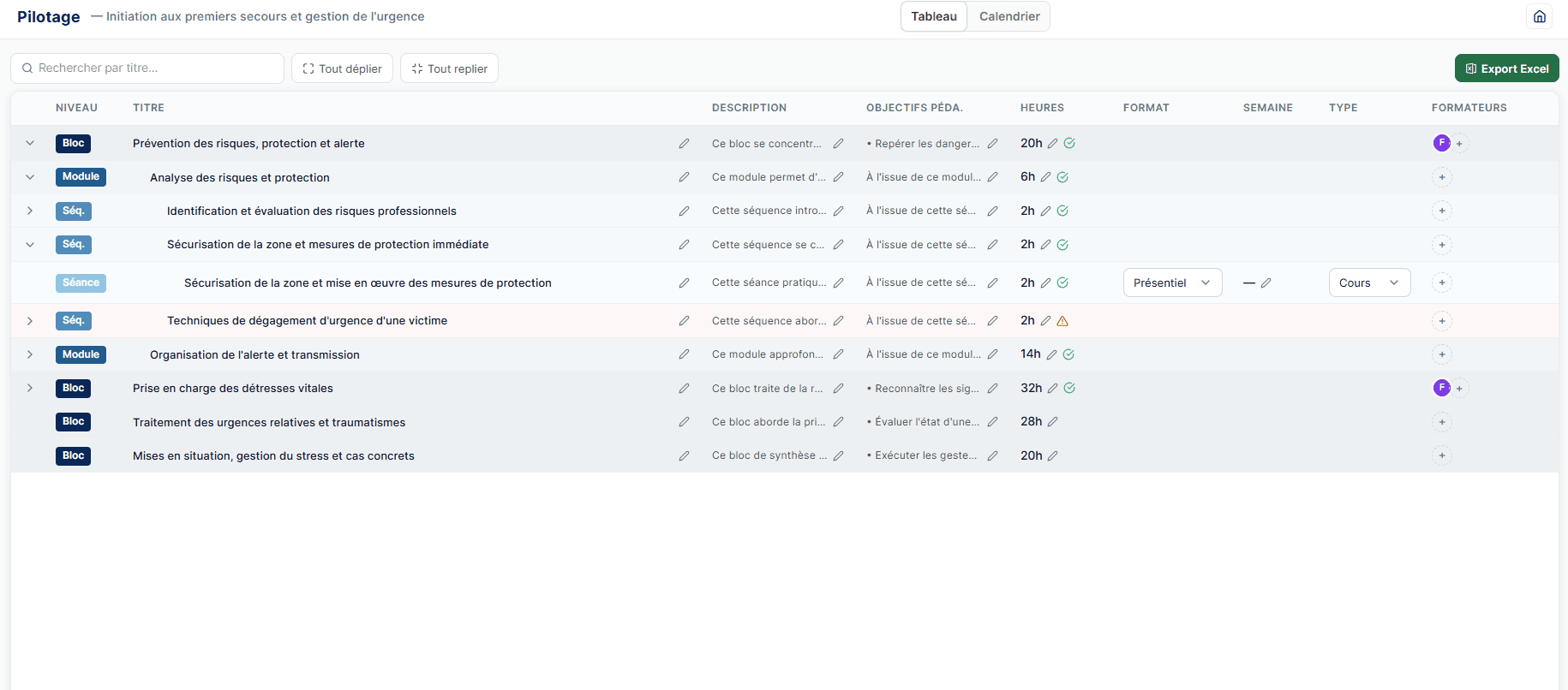 Dashboard de formation avec graphiques Syllabis